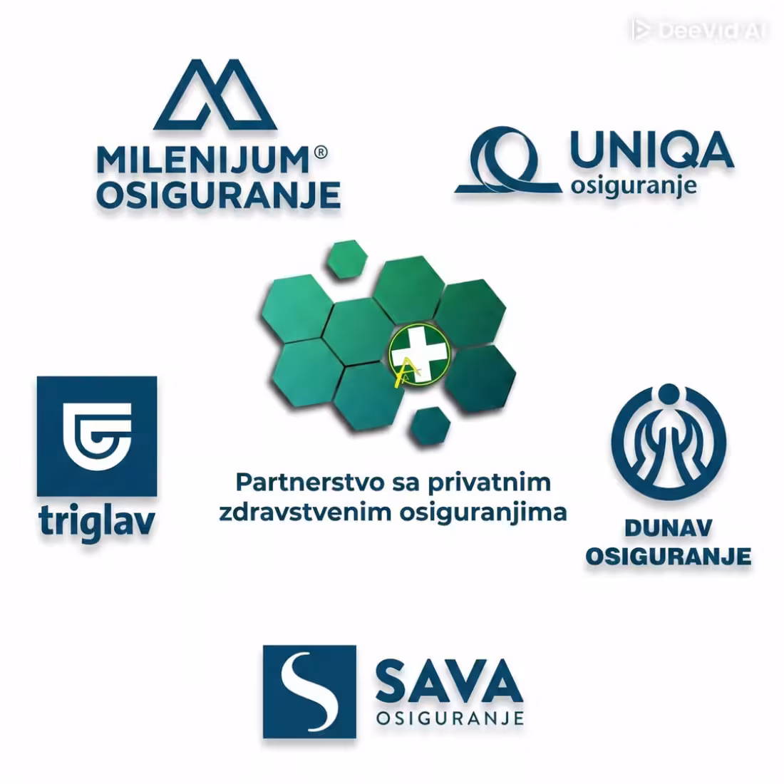 privatno zdravstveno osiguranje