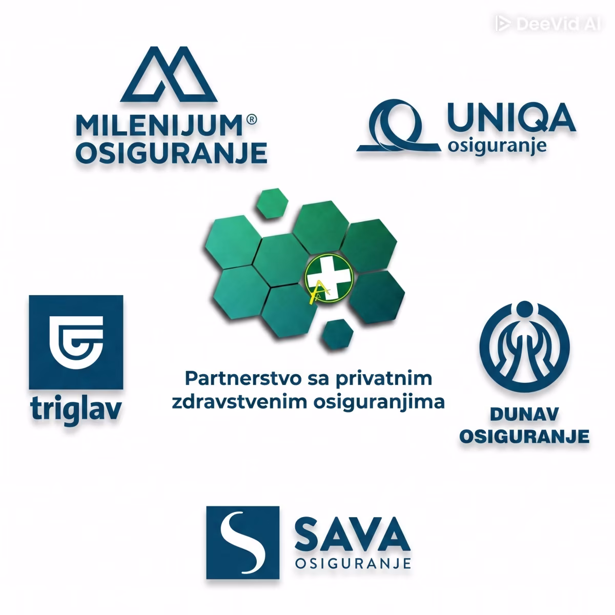 Partnerstvo sa privatnim zdravstvenim osiguranjima